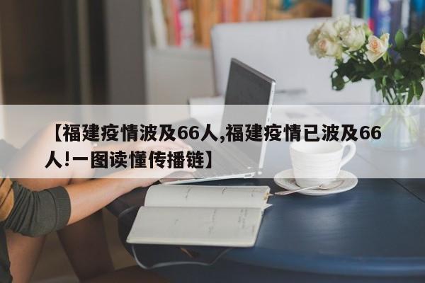 【福建疫情波及66人,福建疫情已波及66人!一图读懂传播链】